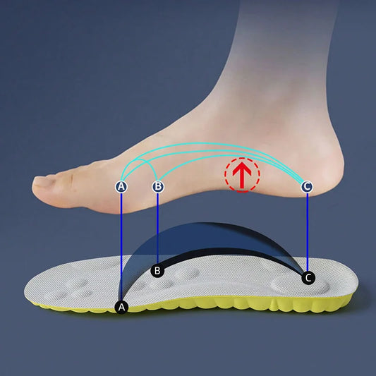 Latex Sport Insoles with Arch Support, Breathable & Deodorizing
