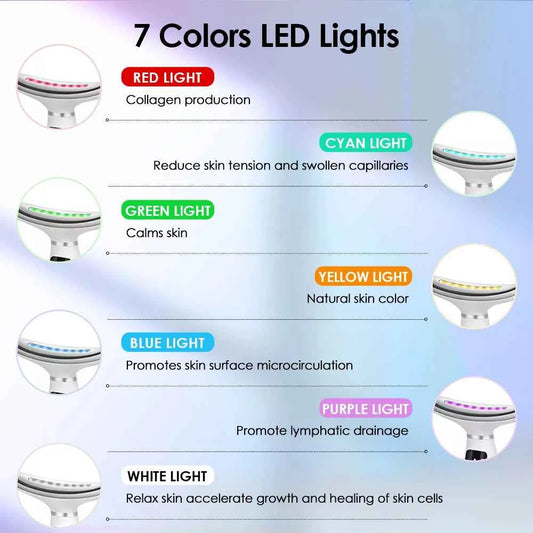 7-Color LED Beauty Device for Neck & Face – Vibration Massage, Skin Tightening & Lifting Tool - Flexivo