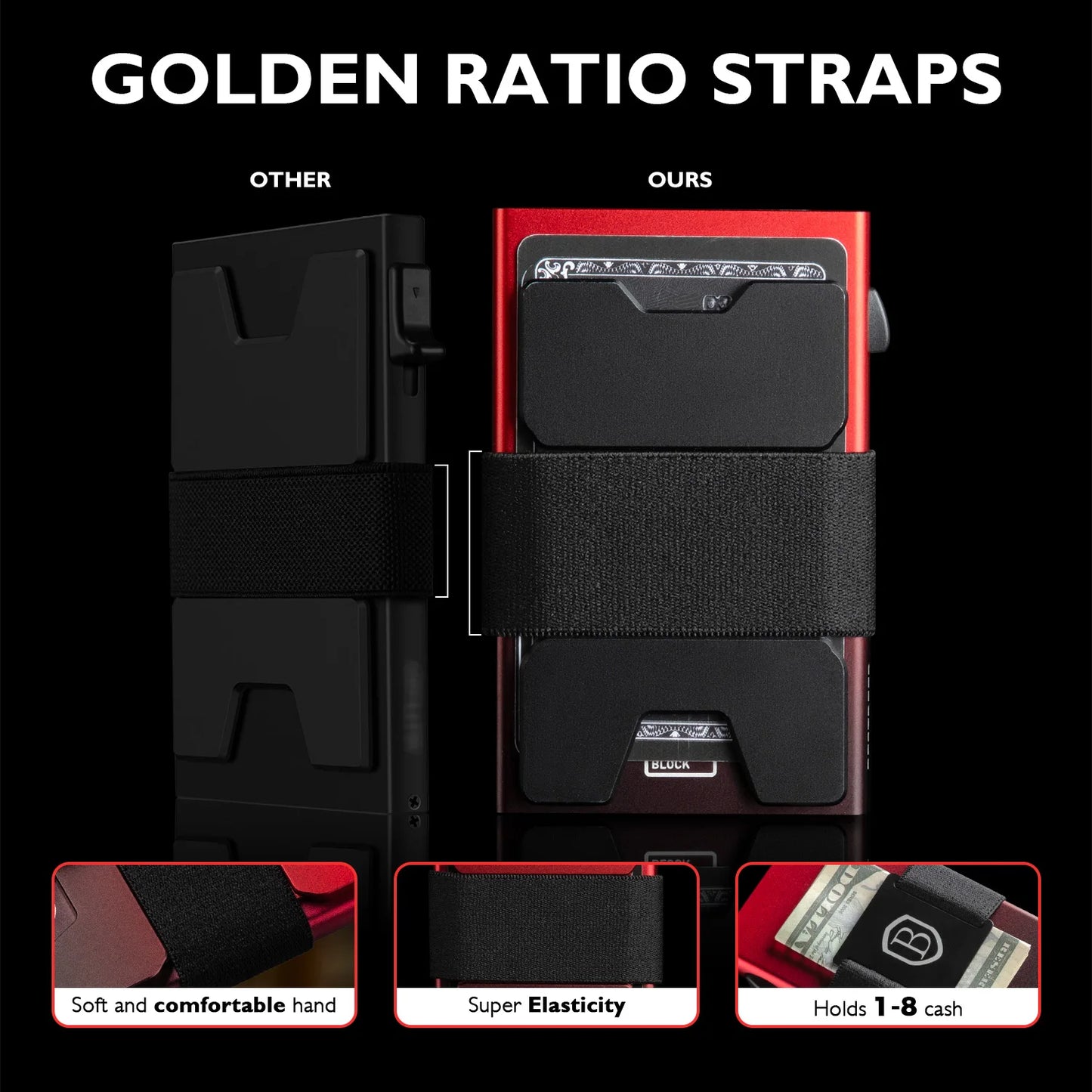 IWANTIT Slim Pop-Up Wallet - RFID Blocking Minimalist Card Holder