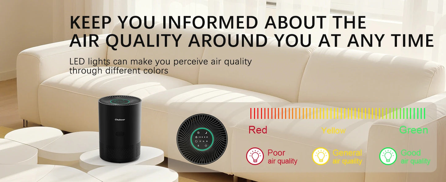 Air Purifier H13 HEPA – WiFi Smart, Removes Smoke, Dust, Pollen & Odors - Flexivo