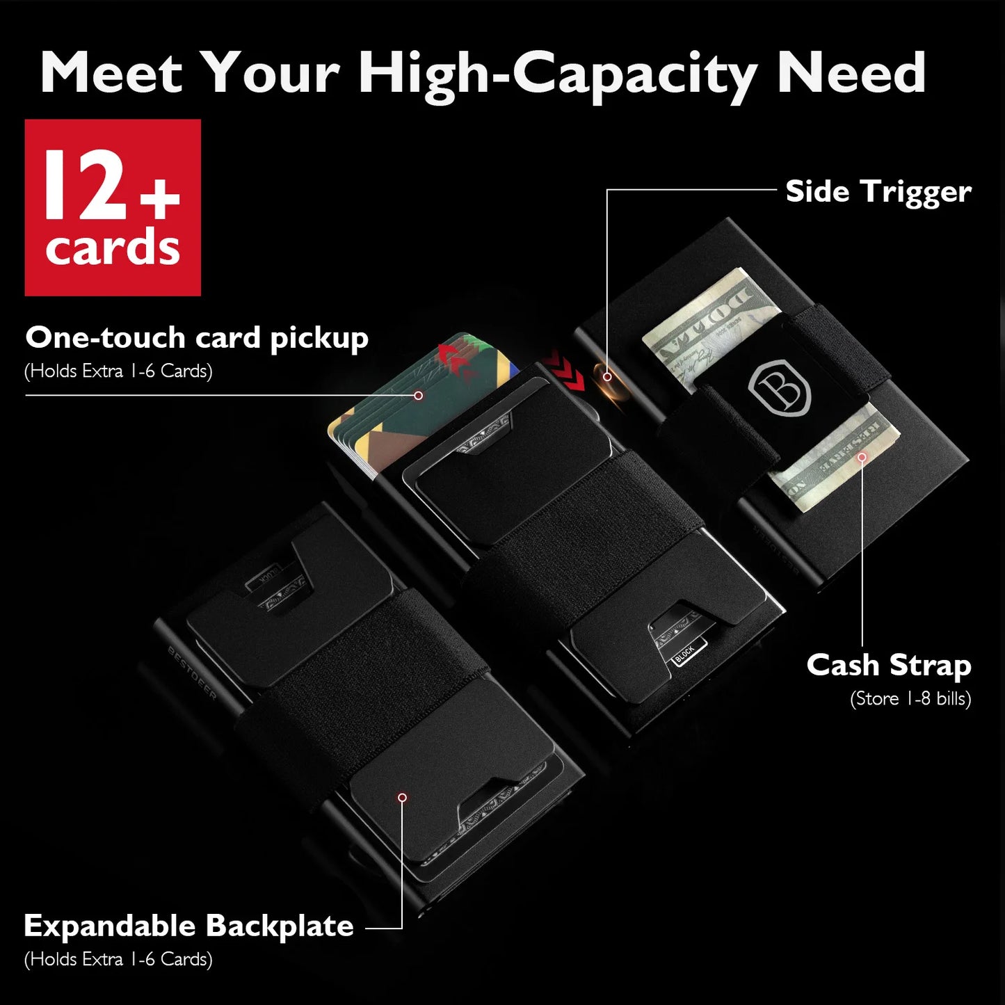 IWANTIT Slim Pop-Up Wallet - RFID Blocking Minimalist Card Holder