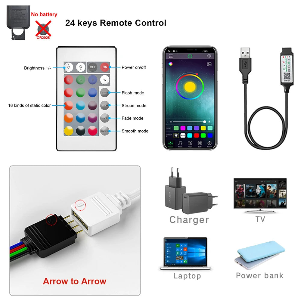5V USB RGB LED Strip Light with Bluetooth Control