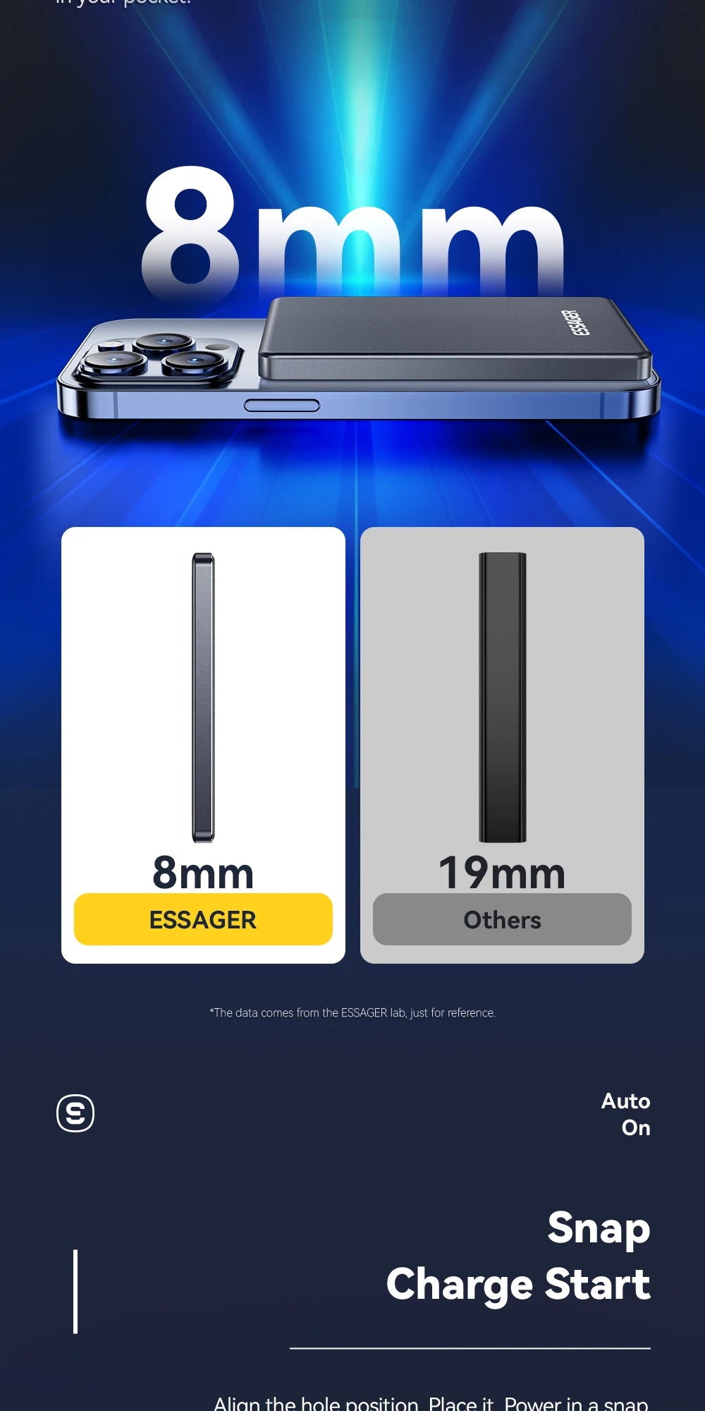 5000mAh Wireless Power Bank - Slim Design, 20W MagSafe Compatible Fast Charging - Flexivo