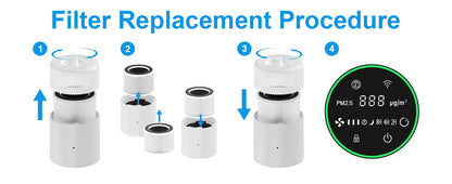 H13 HEPA Replacement Filter – 3-in-1 for PJ01 & PJ08 Air Purifiers - Flexivo