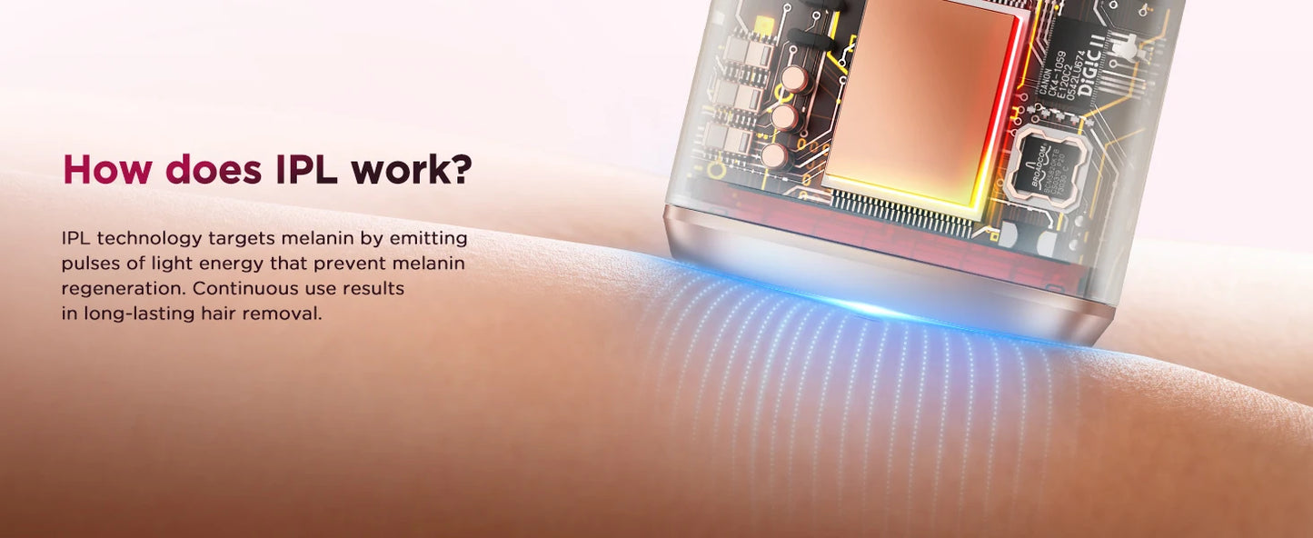 IPL Laser Hair Removal Device – 990,000 Flashes, Permanent Painless Hair Remover for Face, Body & Bikini