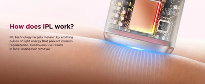 IPL Laser Hair Removal Device – 990,000 Flashes, Permanent Painless Hair Remover for Face, Body & Bikini