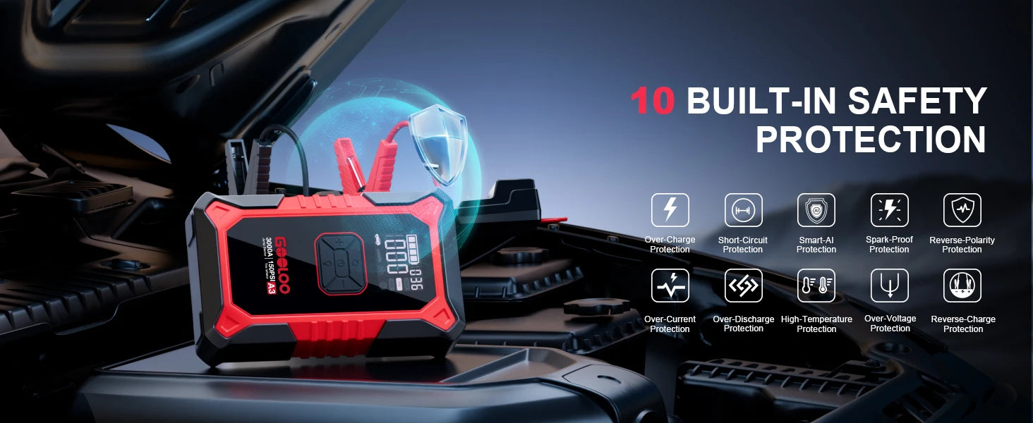 Jump Starter & Air Compressor — 3000A Peak, 12000mAh, 150PSI for Gas & Diesel Engines - Flexivo