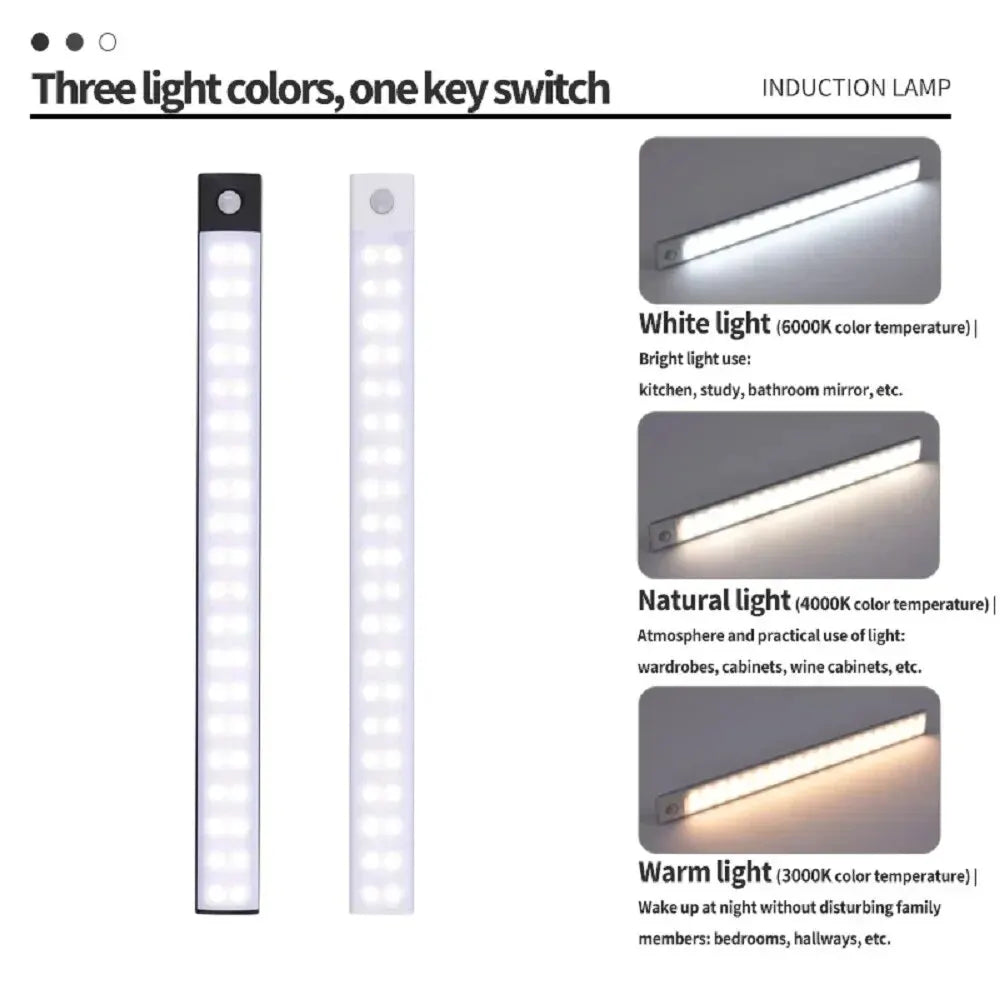 Rechargeable Motion Sensor LED Cabinet Light