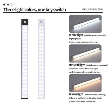 Rechargeable Motion Sensor LED Cabinet Light