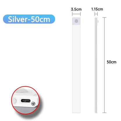 Rechargeable Motion Sensor LED Cabinet Light
