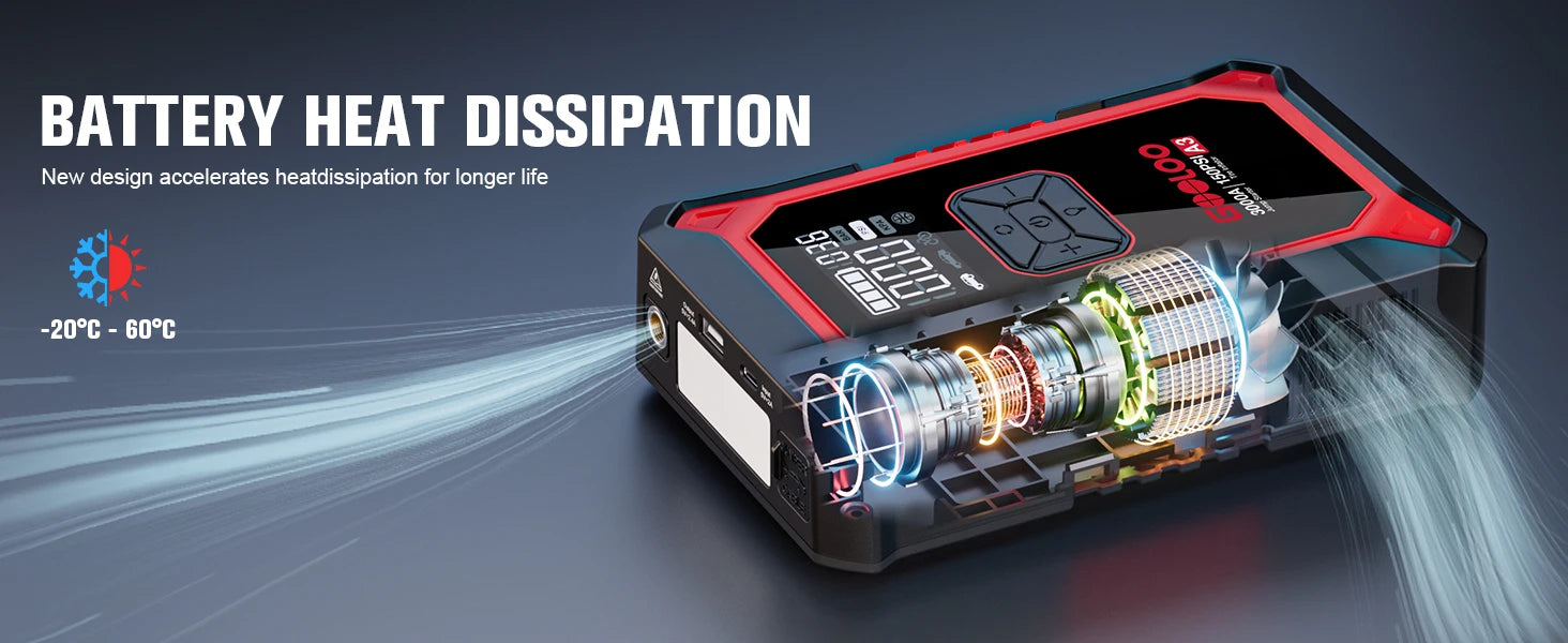 Jump Starter & Air Compressor — 3000A Peak, 12000mAh, 150PSI for Gas & Diesel Engines - Flexivo