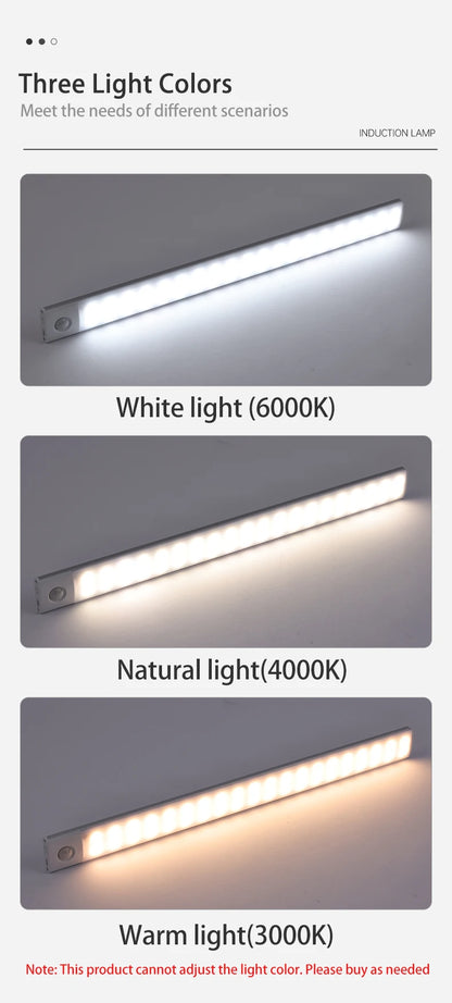 Rechargeable Motion Sensor LED Cabinet Light