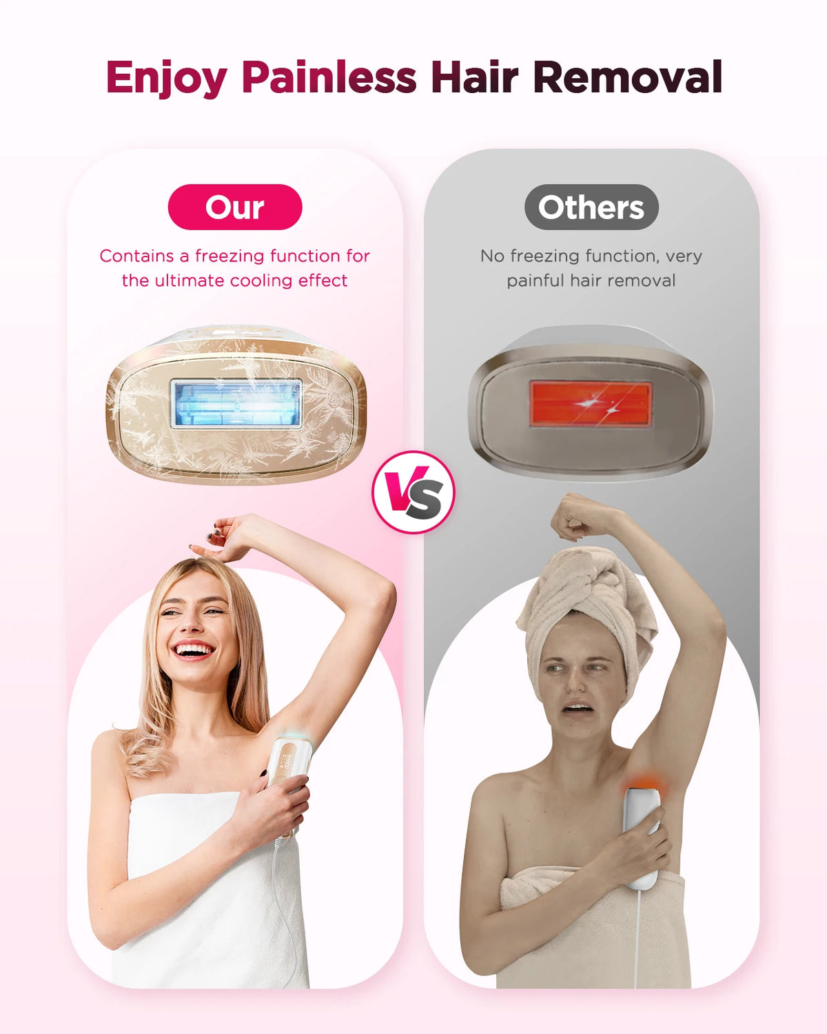 IPL Hair Removal Device with US Plug
