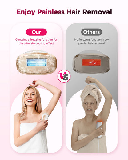 IPL Hair Removal Device with US Plug