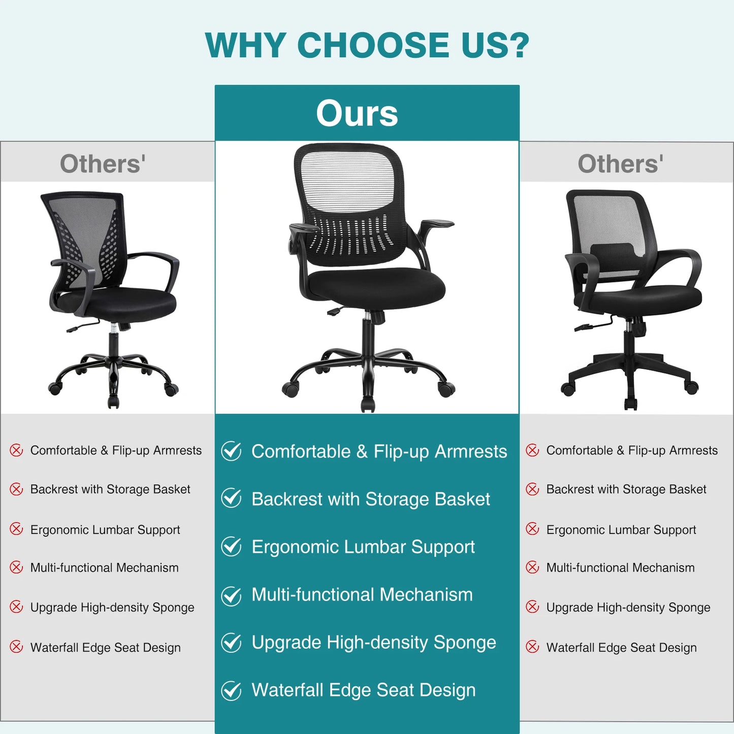 Ergonomic Mesh Office Chair, No Headrest, Adjustable Height & Armrests