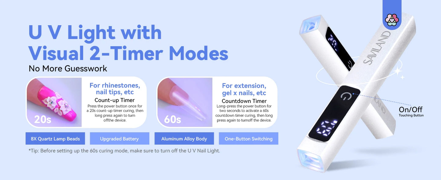 SAVILAND Rechargeable UV LED Nail Lamp - Portable Mini Nail Dryer with Magnetic Stand & LCD Timer