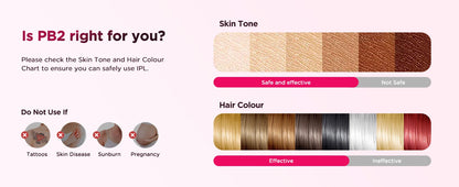 IPL Laser Hair Removal Device – 990,000 Flashes, Permanent Painless Hair Remover for Face, Body & Bikini