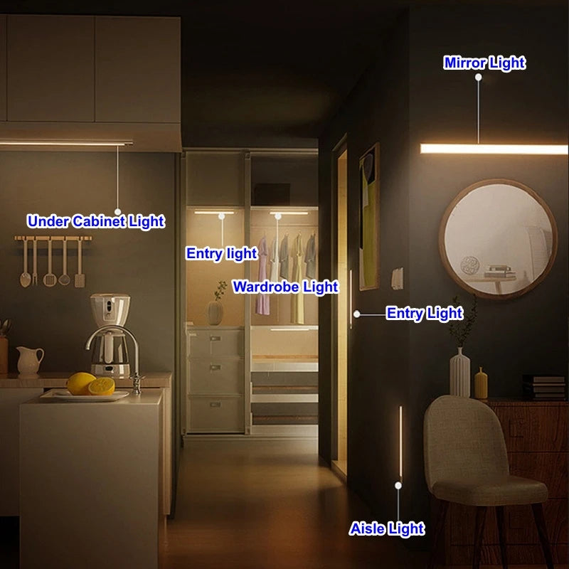 Wireless Rechargeable Motion Sensor Cabinet Light