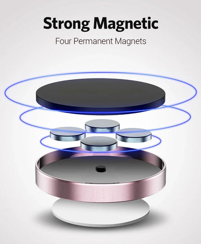 Fixed Magnetic Car Phone Holder