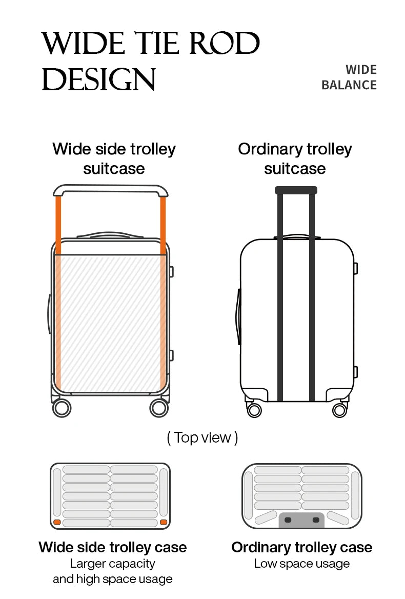 Hardside Spinner Suitcase with Wide Handle — 20" & 24"