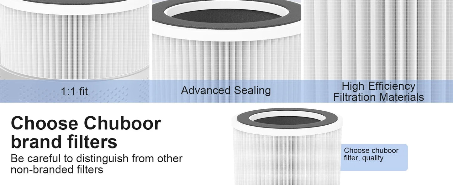 H13 HEPA Replacement Filter – 3-in-1 for PJ01 & PJ08 Air Purifiers - Flexivo
