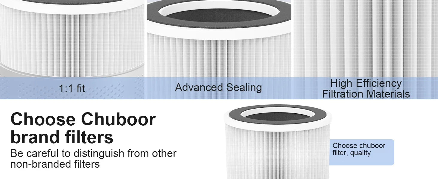 H13 HEPA Replacement Filter – 3-in-1 for PJ01 & PJ08 Air Purifiers - Flexivo