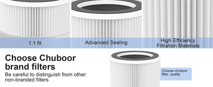 H13 HEPA Replacement Filter – 3-in-1 for PJ01 & PJ08 Air Purifiers - Flexivo