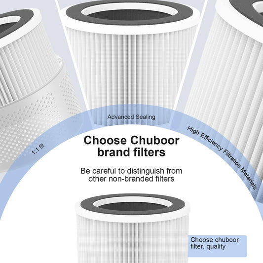 H13 HEPA Replacement Filter – 3-in-1 for PJ01 & PJ08 Air Purifiers - Flexivo