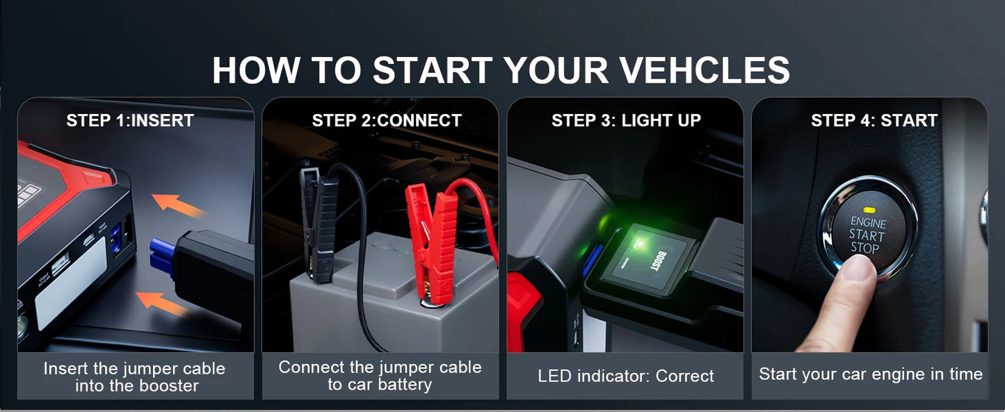 Jump Starter & Air Compressor — 3000A Peak, 12000mAh, 150PSI for Gas & Diesel Engines - Flexivo