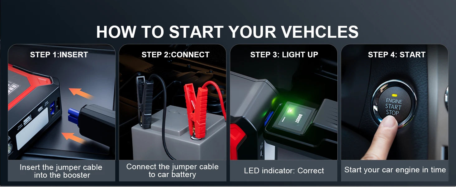 Jump Starter & Air Compressor — 3000A Peak, 12000mAh, 150PSI for Gas & Diesel Engines - Flexivo