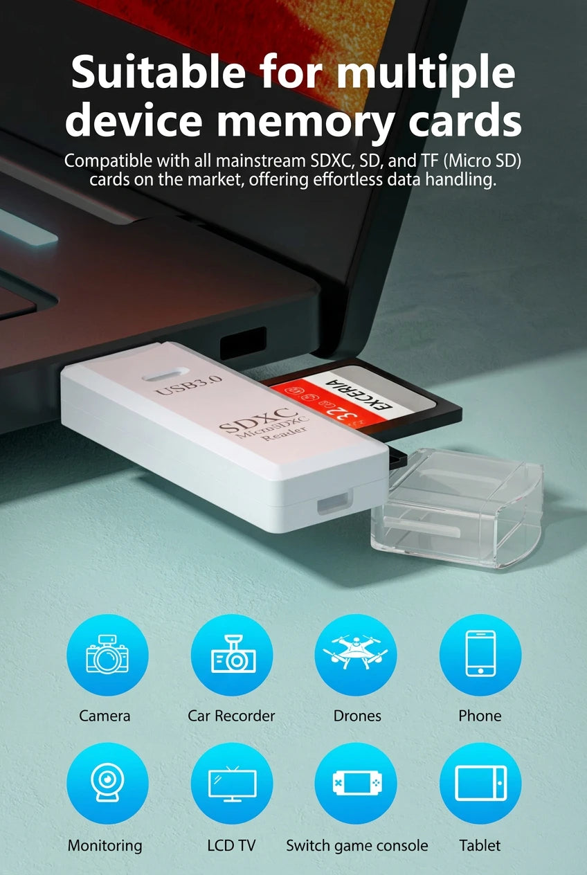 2-in-1 USB SD and microSD Card Reader