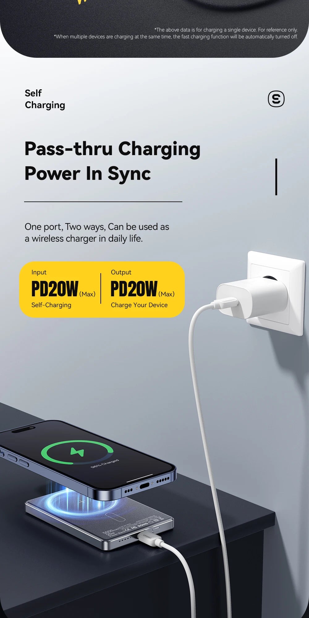 5000mAh Wireless Power Bank - Slim Design, 20W MagSafe Compatible Fast Charging - Flexivo