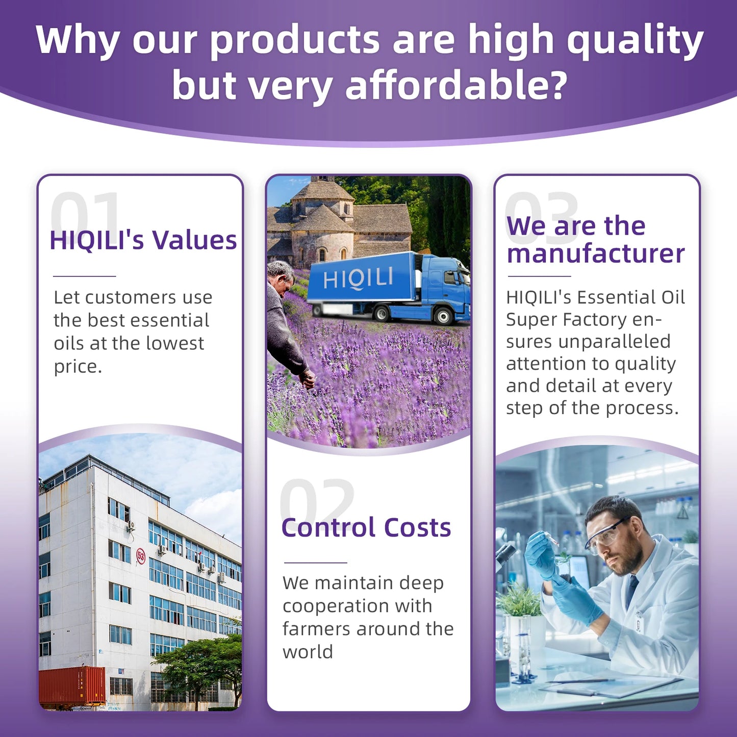 100ml Pure Lavender Essential Oil - Aromatherapy Grade for Diffuser, Humidifier, Massage & Candle Making