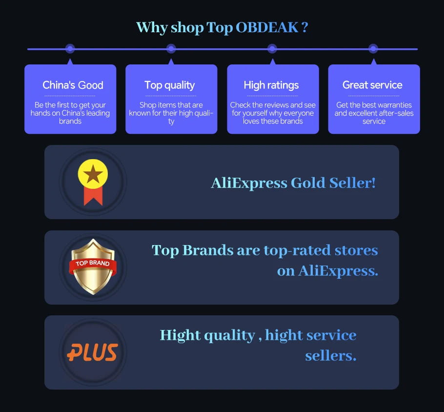 4K WiFi 3-Channel Dash Cam - 11.26" Rearview Mirror with Front, Rear & Interior Cameras