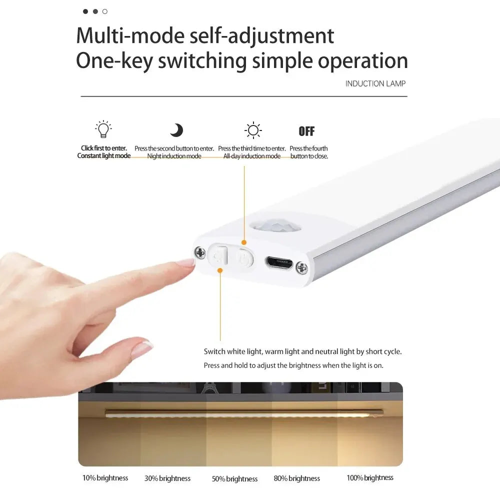 Rechargeable Motion Sensor LED Cabinet Light