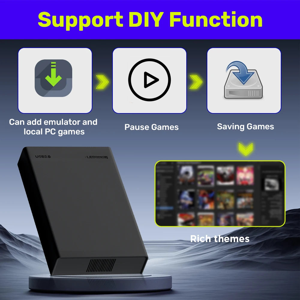 Retro Gaming External Hard Drive — 500GB, 38,000+ Games, 50+ Emulators (PS3/PS2/Switch/Xbox/Wii) - Flexivo