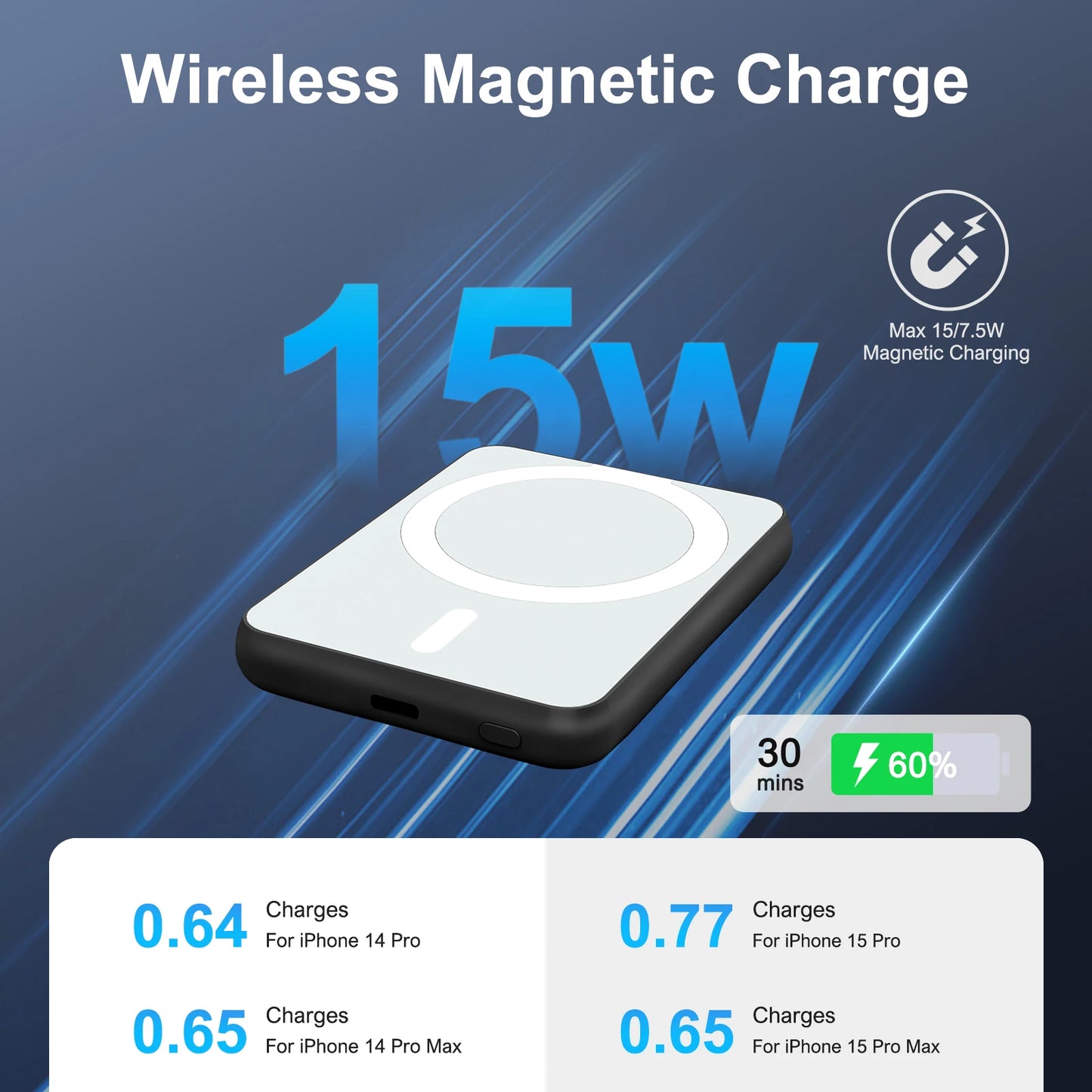 5000mAh Magnetic Wireless Power Bank - 20W Fast Charging Portable Charger for iPhone 16/15/14/13/12