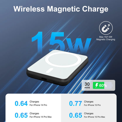 5000mAh Magnetic Wireless Power Bank - 20W Fast Charging Portable Charger for iPhone 16/15/14/13/12