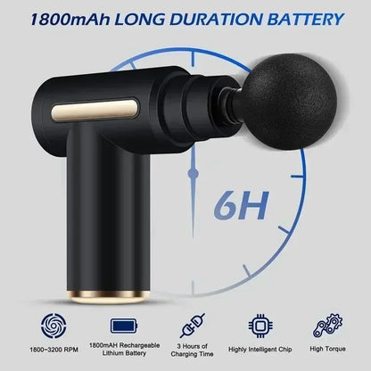 Mini USB Massage Gun - Portable Percussive Massager for Neck, Shoulders & Back