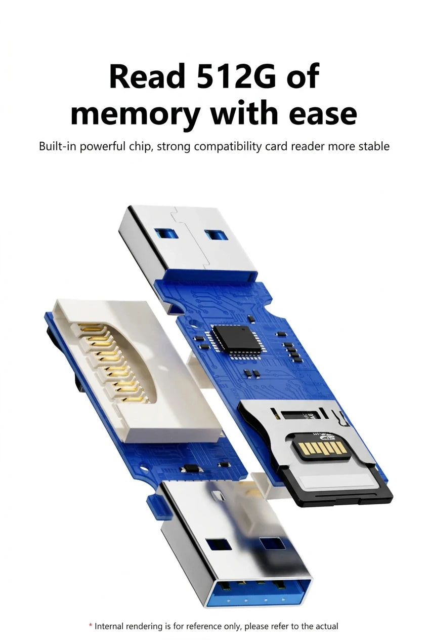 2-in-1 USB SD and microSD Card Reader