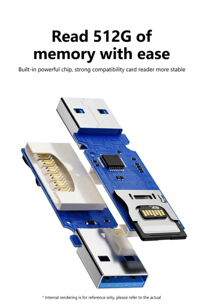 2-in-1 USB SD and microSD Card Reader
