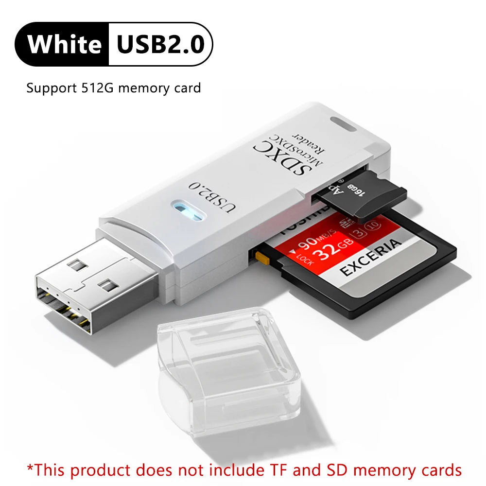 2-in-1 USB SD and microSD Card Reader