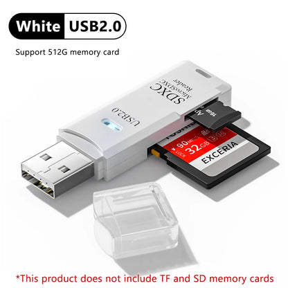 2-in-1 USB SD and microSD Card Reader