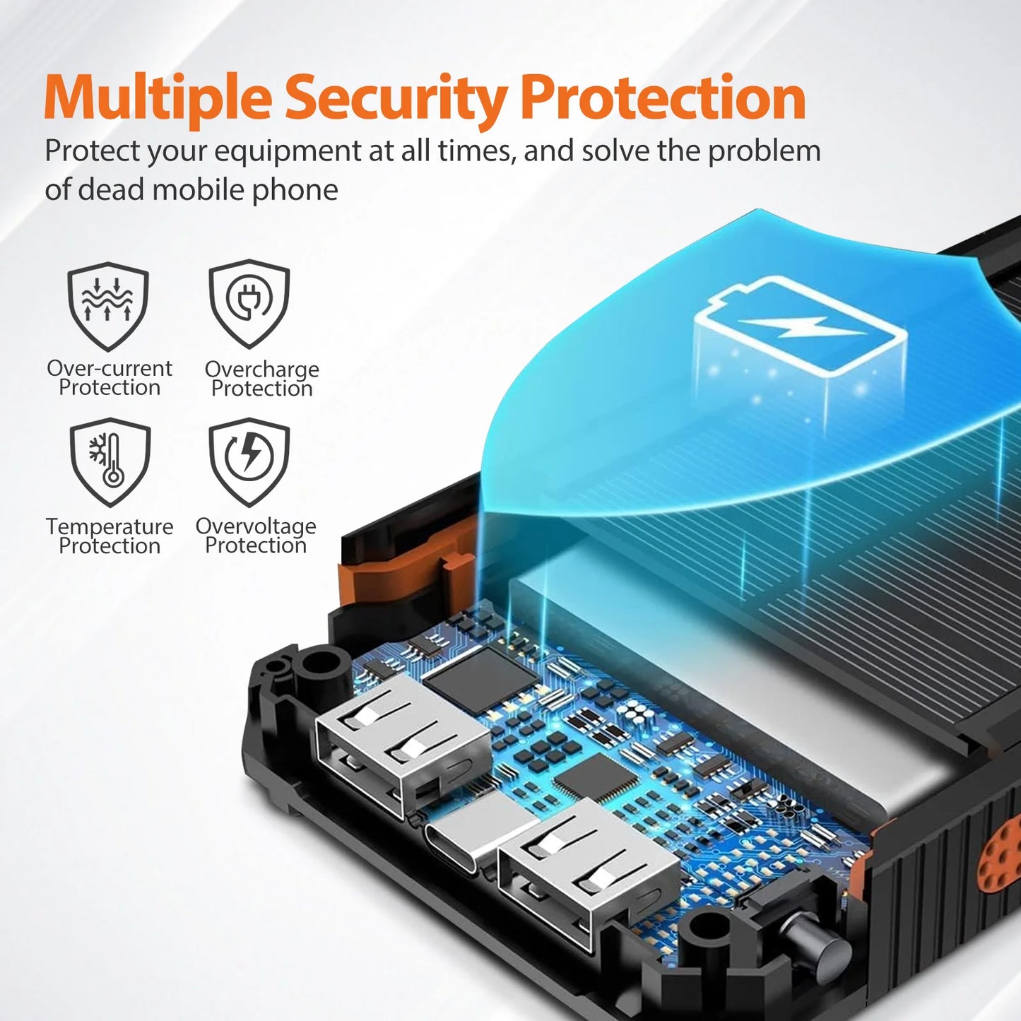 20000mAh Solar Power Bank - Waterproof Portable Charger with Dual USB Ports & LED Flashlight