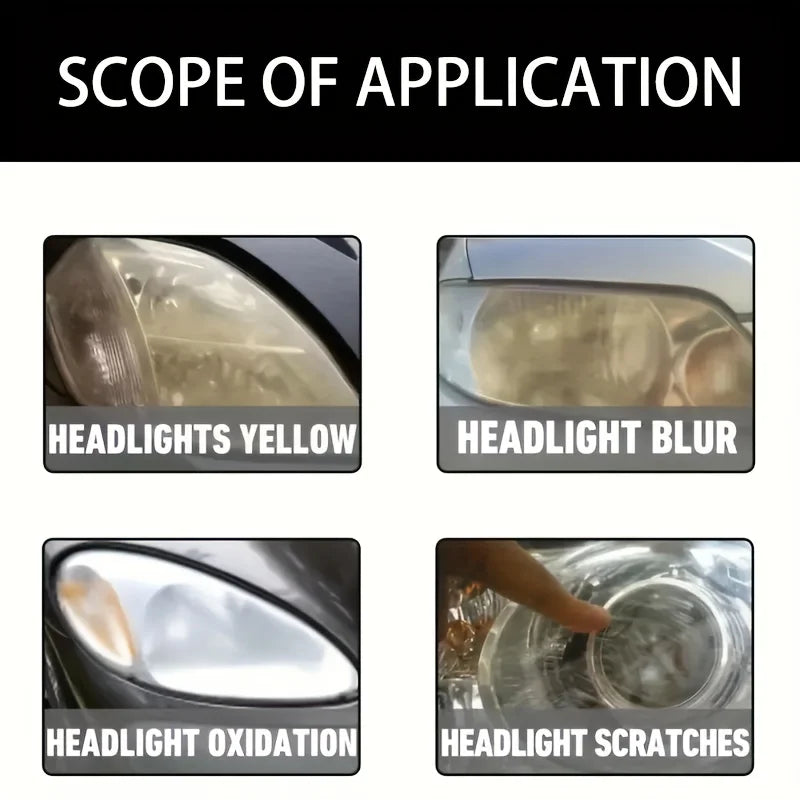 Car Headlight Polishing Paste