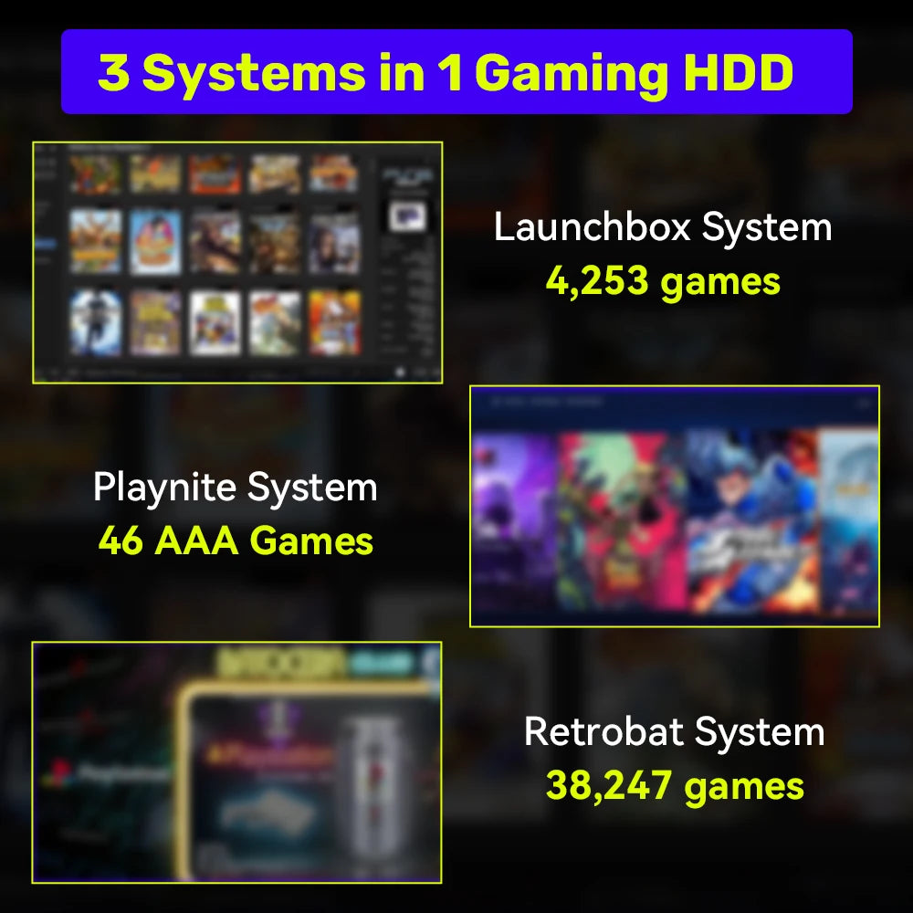 Retro Gaming External Hard Drive — 500GB, 38,000+ Games, 50+ Emulators (PS3/PS2/Switch/Xbox/Wii) - Flexivo