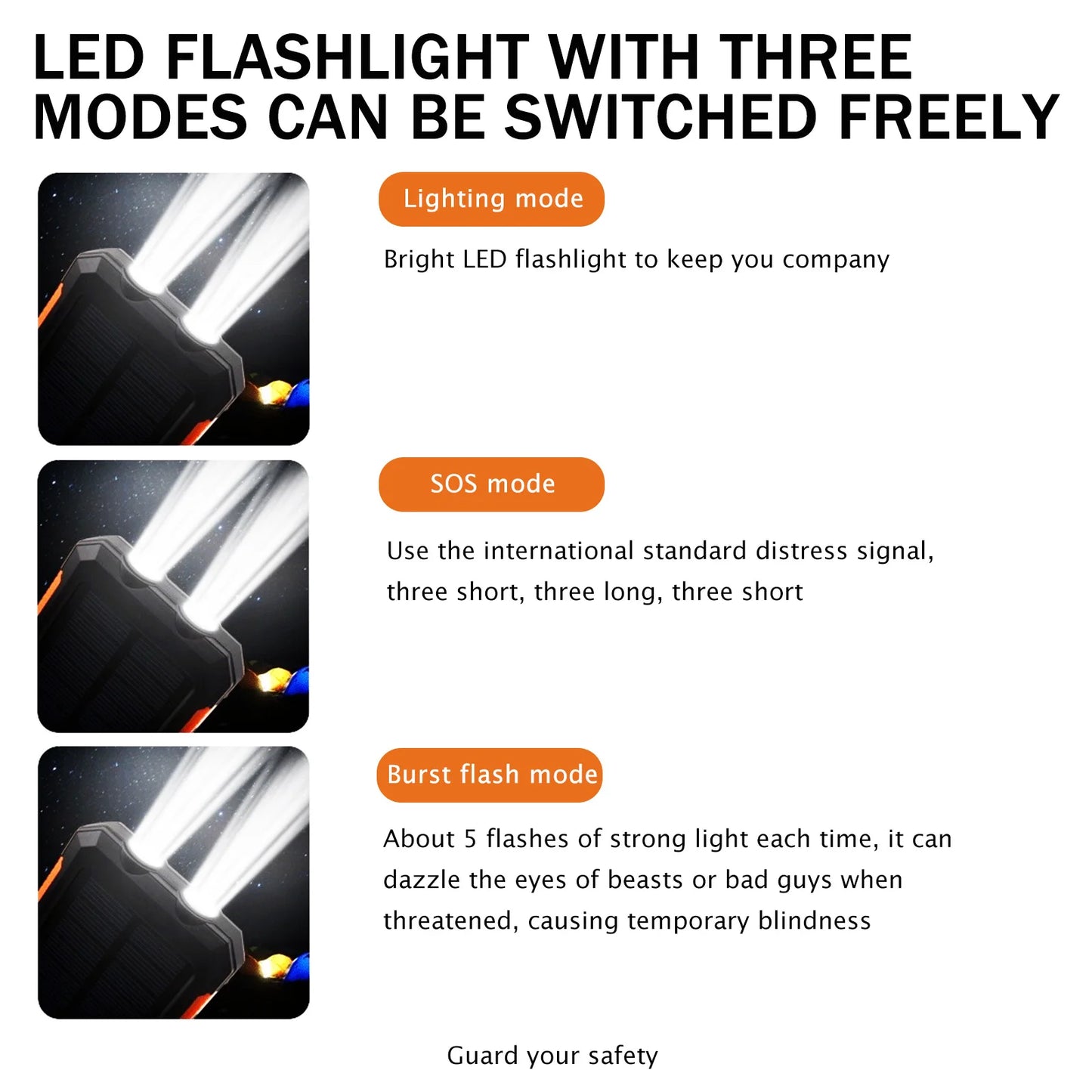 20,000mAh Solar Power Bank with LED Flashlight & Compass