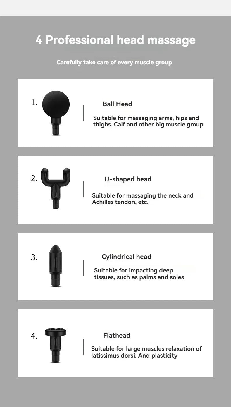 Mini USB Massage Gun - Portable Percussive Massager for Neck, Shoulders & Back