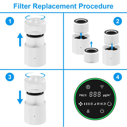 H13 HEPA Replacement Filter – 3-in-1 for PJ01 & PJ08 Air Purifiers - Flexivo