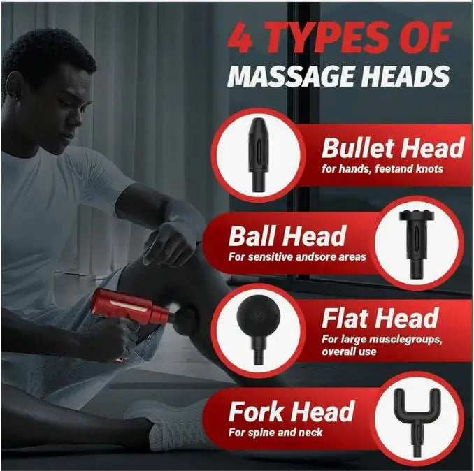 Mini Handheld Percussion Massage Gun – Deep Tissue Muscle Massager